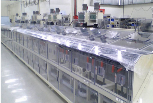 R2R ：卷對卷面板顯示行業(yè)設(shè)備